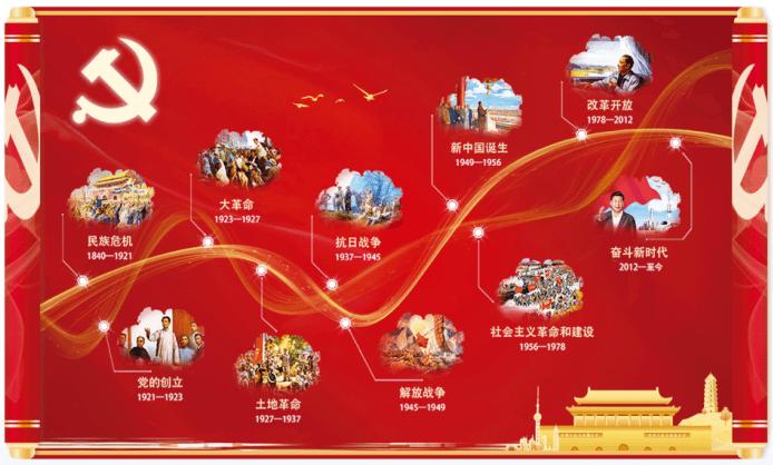 两会声音〡张勇委员:建立以信用为基础的新型监管机制